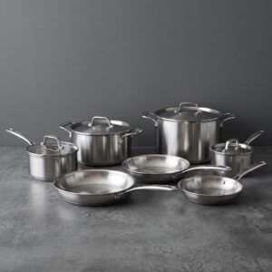 BATERIA DE COCINA/SARTENES